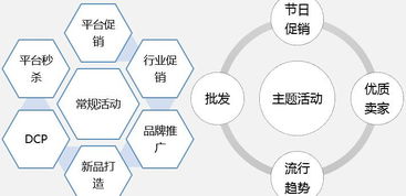 2019年辦公用品與包裝運輸出口電商商家招募 攜手打造智能辦公平臺